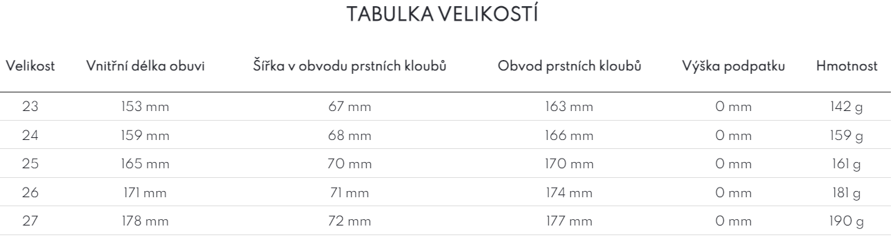 fare přezůvky do 23-27